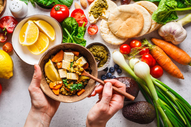 Weight Loss Diet Plans