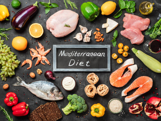 Best Weight Loss Diet
