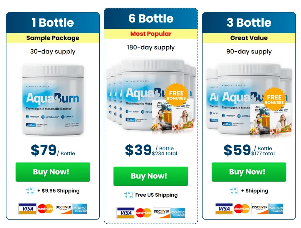 AquaBurn Pricing