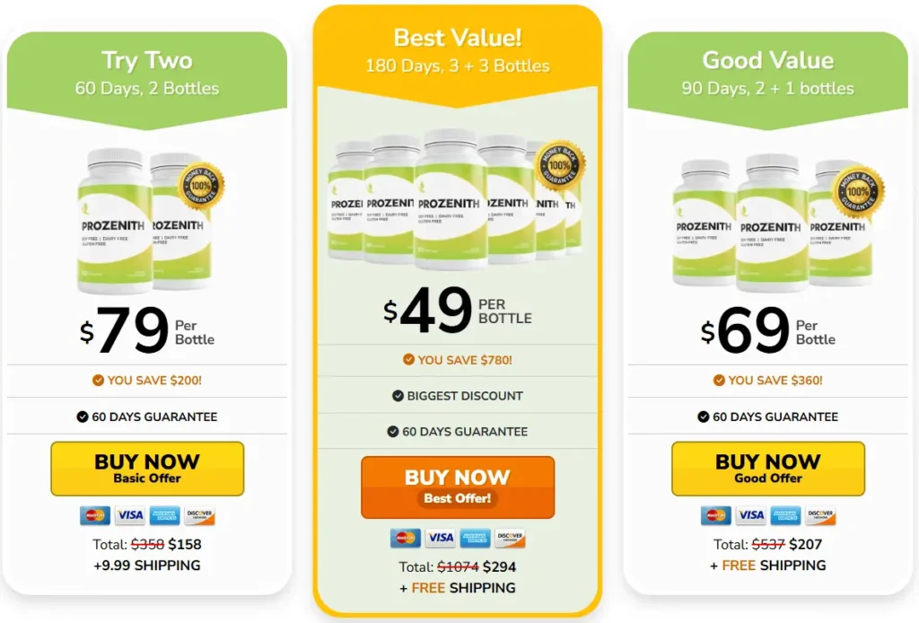 Prozenith Pricing