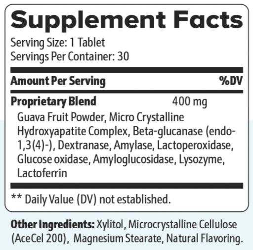 Synadentix Ingredients